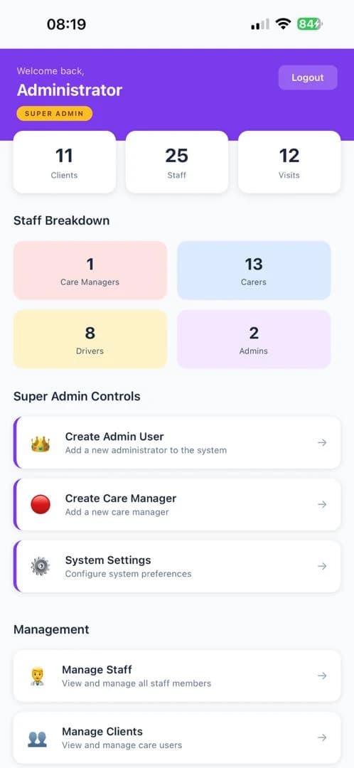 Albis Care mobile administrator dashboard showing staff and care management controls.